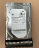 RH2288H V5 RH2488V5 RH1288H V5 Hard Drives 2T 7.2K 3.5 SATA Full Tested Working